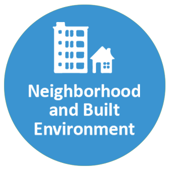 SDOH icon Neighborhood and Built Environment