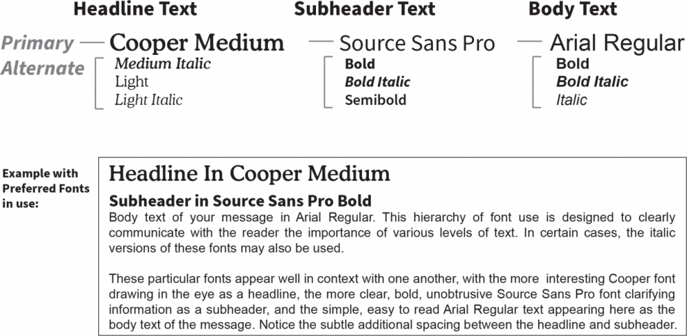 Fonts example